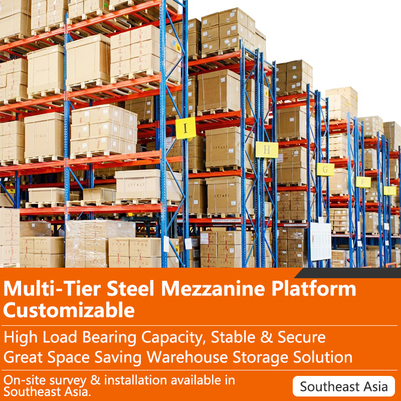 Snap Together Cold Rolled Steel 3-Layer Heavy Duty Clip Type Warehouse Shelving Racking with Card Slot Assembly and Beam Shelf