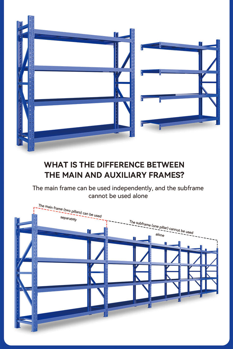 Powder Coated Finish Detail