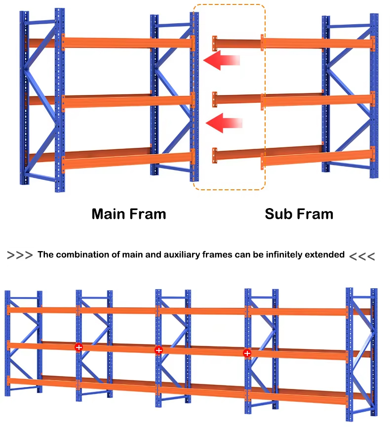 Rack Structure