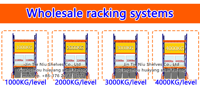 Blue and Orange Pallet Racking,metal Hanging Carpet Shelf Rack, Sample Shelf Metal Racks Turkey, Cyprus