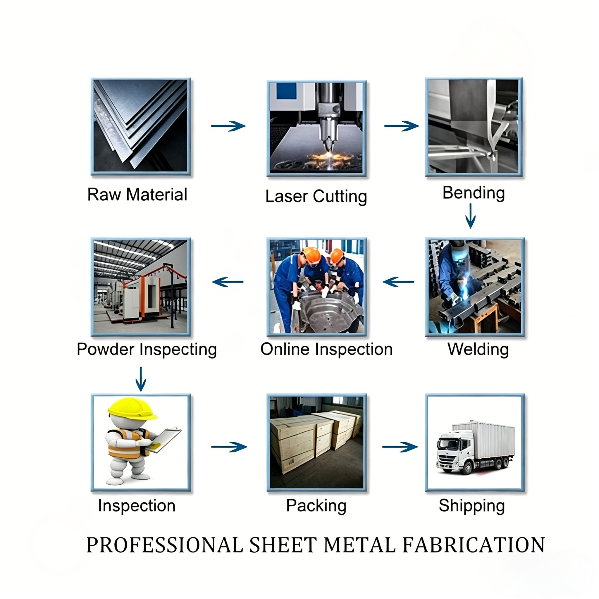 Prefabricated Welded Steel Stainless Steel Mezzanine Floor Module Shot Blasted Anti-Corrosion Painted Fabrication