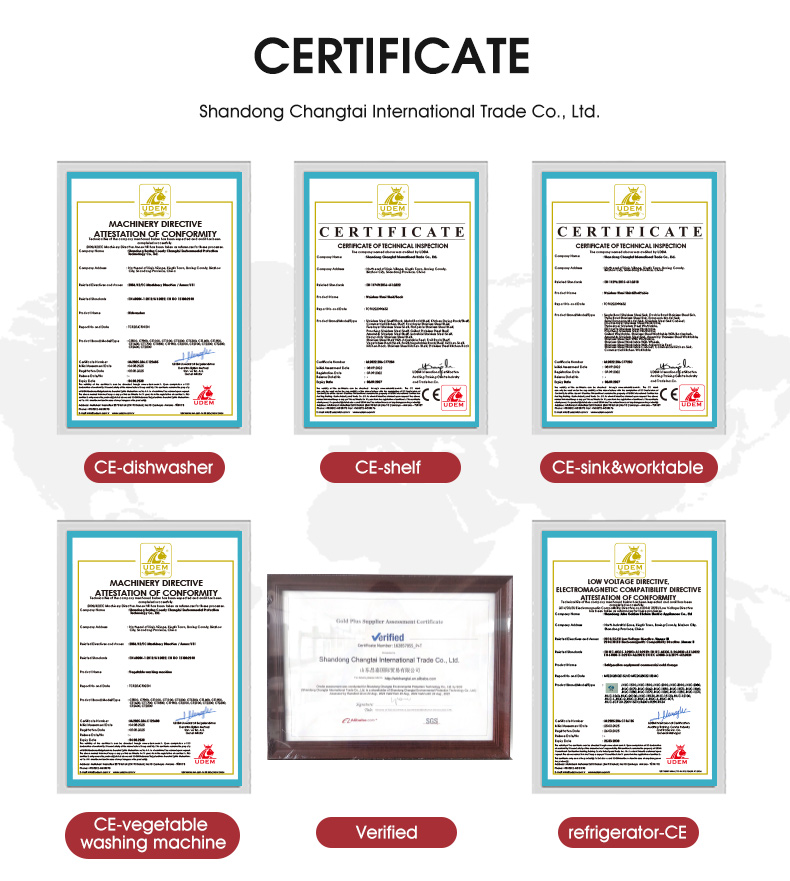 Changtai Certificate