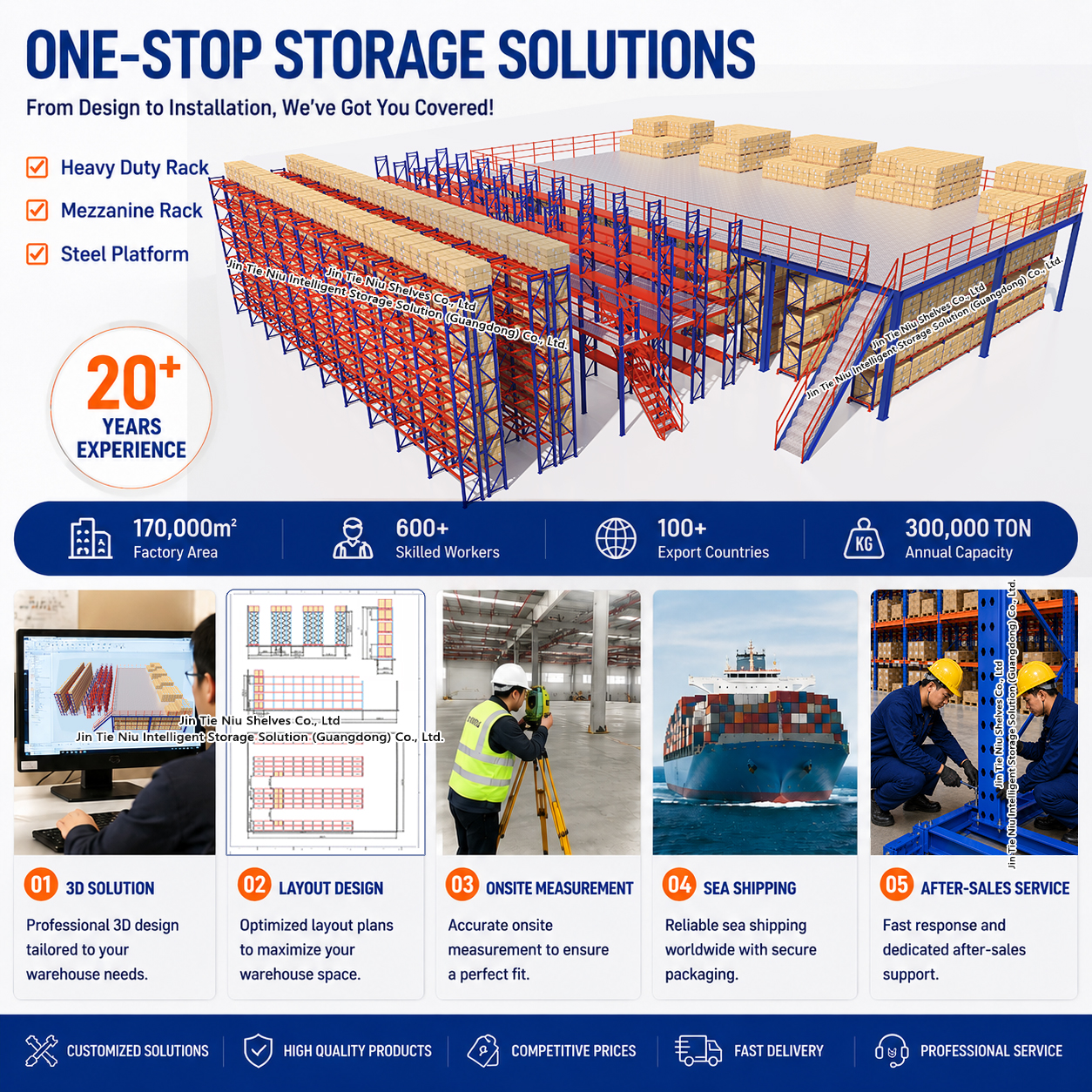 2000KG Adjustable 5 Storage Levels Heavy Duty Shelving System for Bins Spare Parts and Cartons Steel Decks Panel Racking