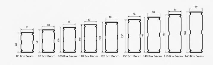 Industrial Shelving System