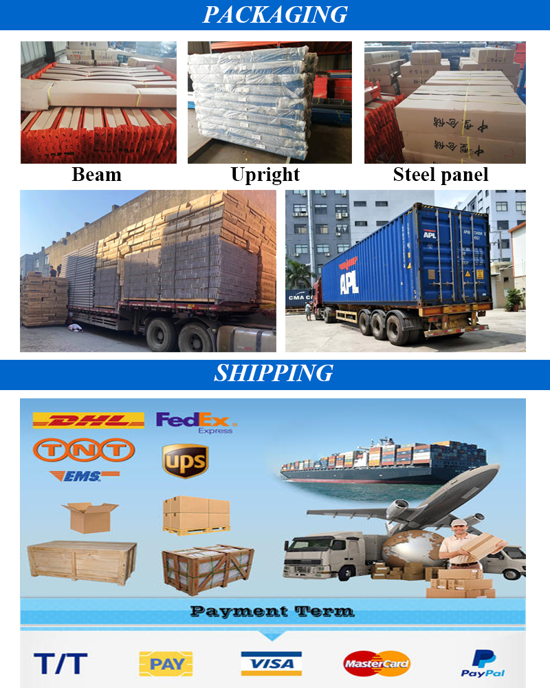 Standard export packaging and container delivery