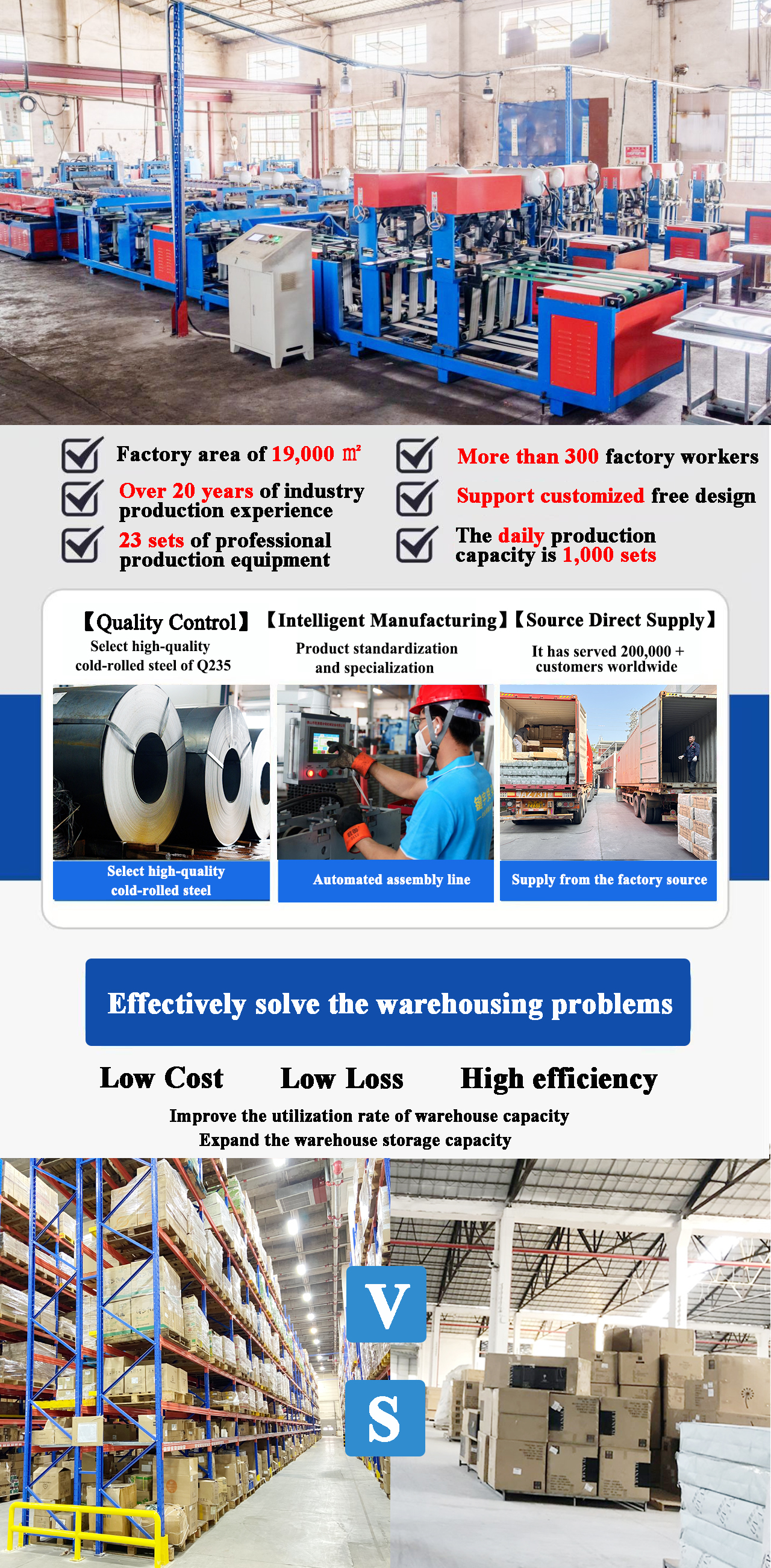 Storage Equipment Solutions