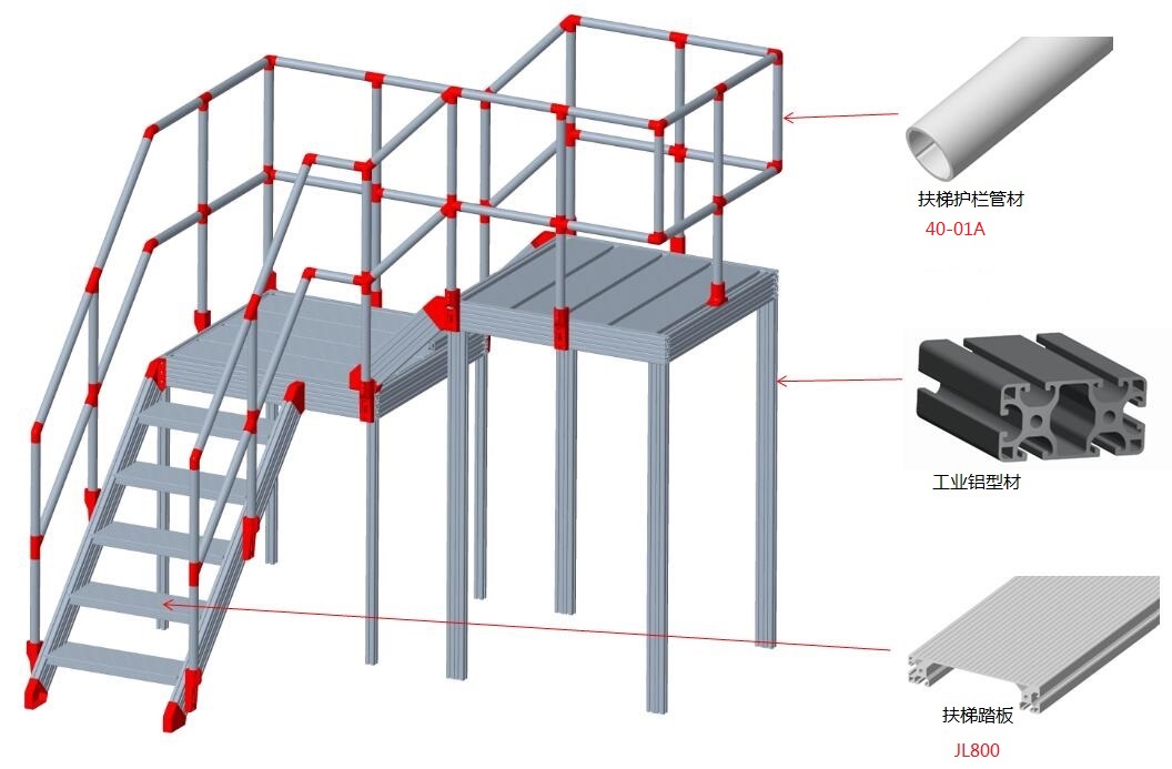 Aluminum Alloy Safety Rolling Mobile Aluminum Working Maintenance Platform Step Ladder With Handrails For Warehouse