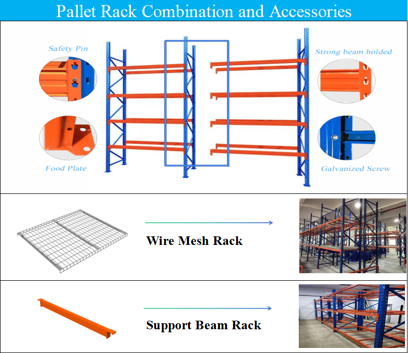 Racking Structure Starter Unit