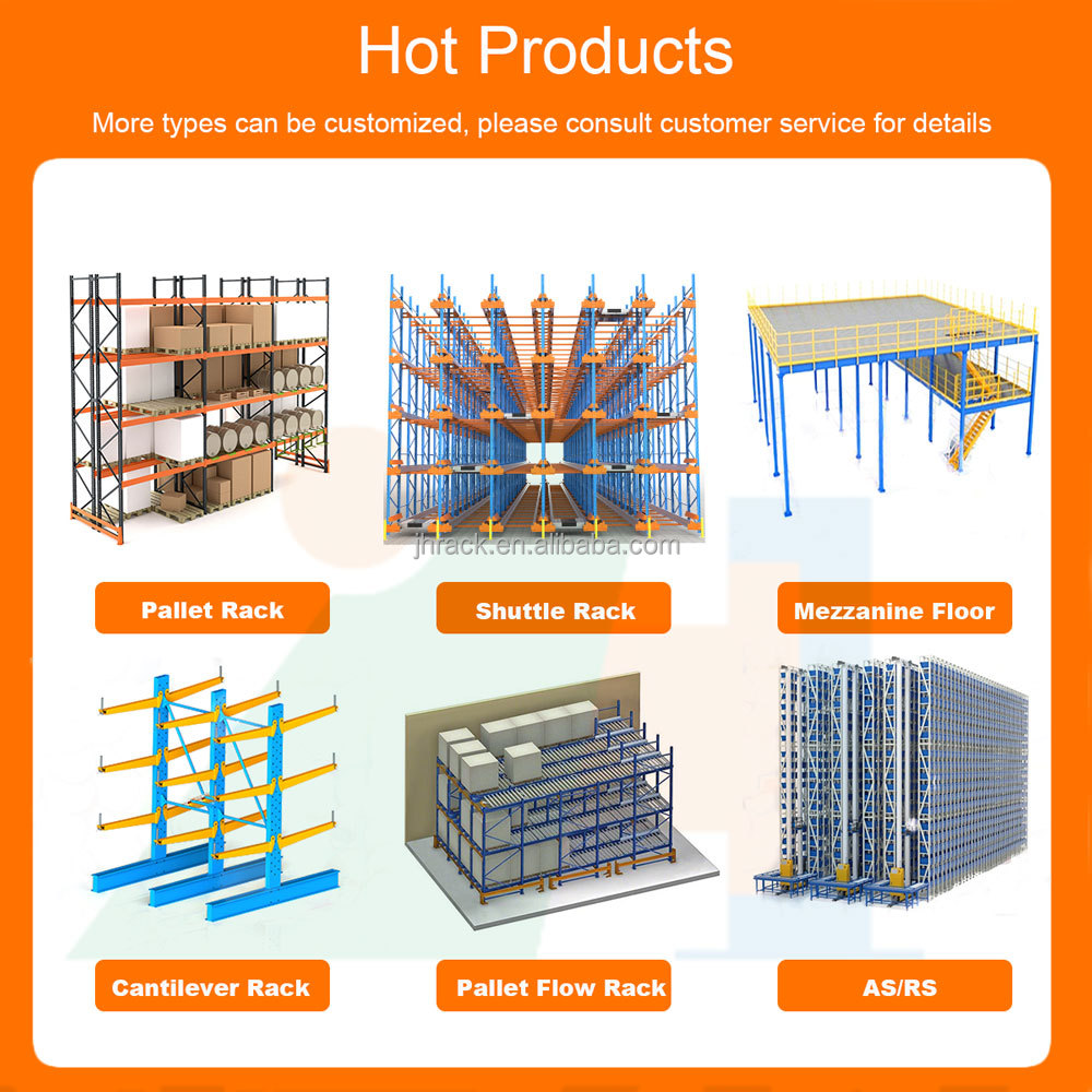 Storage Solution Series