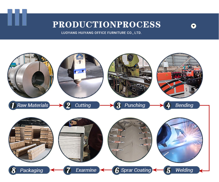 Factory Workshop Production