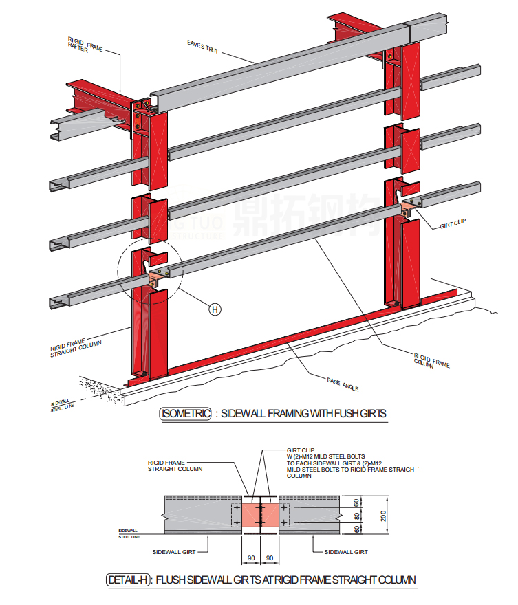 Primary Frame Structure B