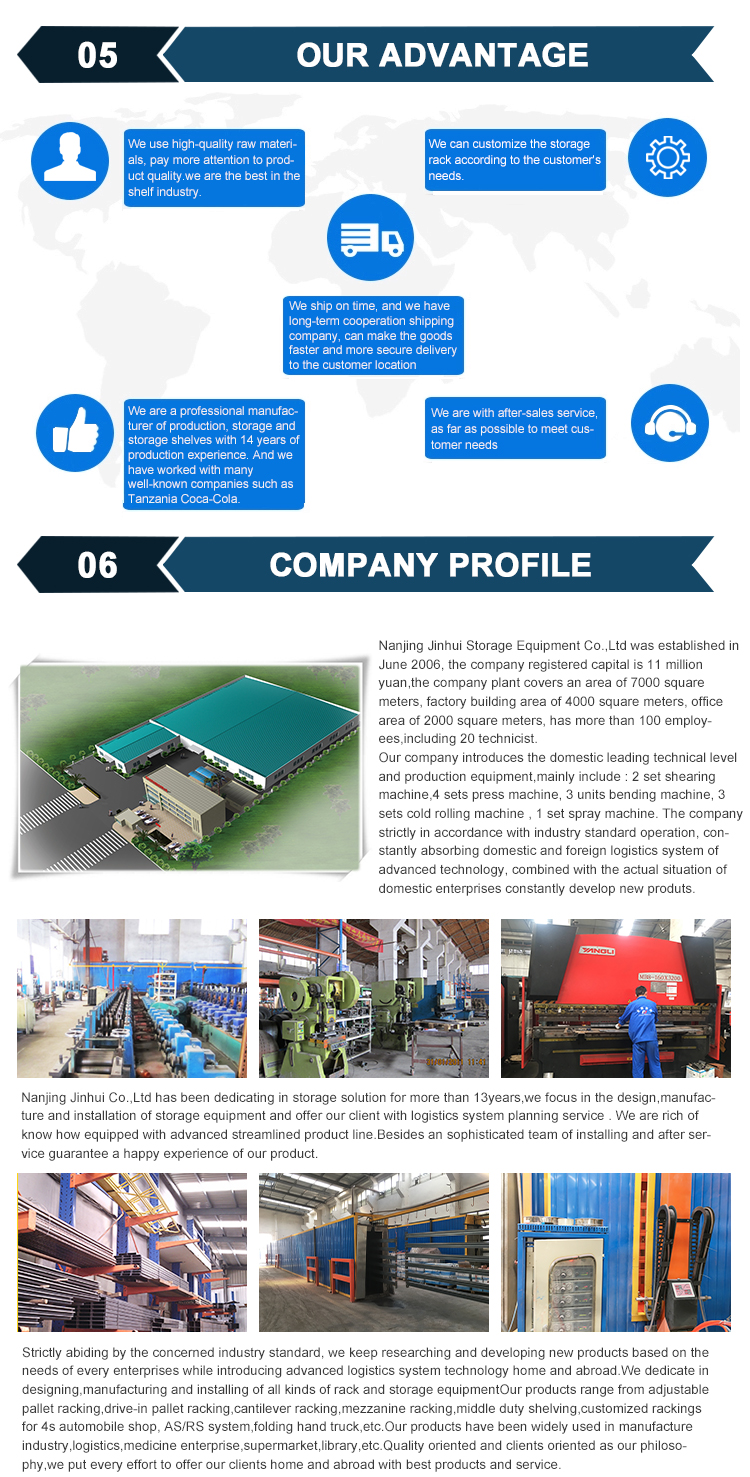 High Quality Three-Dimensional Warehouse Intensive Storage Shuttle Racking System