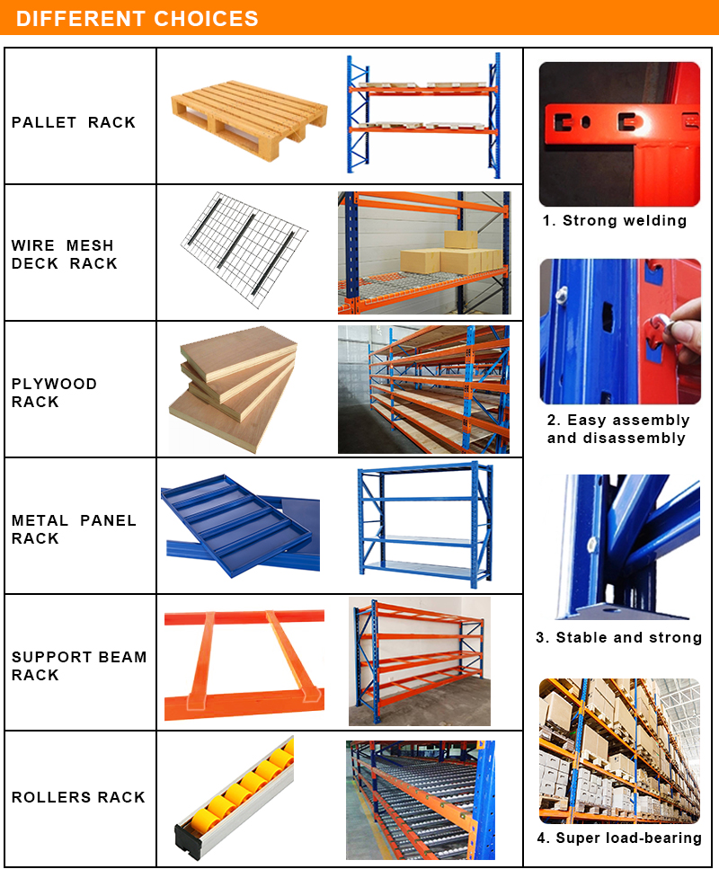 Blue and Orange Pallet Racking,metal Hanging Carpet Shelf Rack, Sample Shelf Metal Racks Turkey, Cyprus
