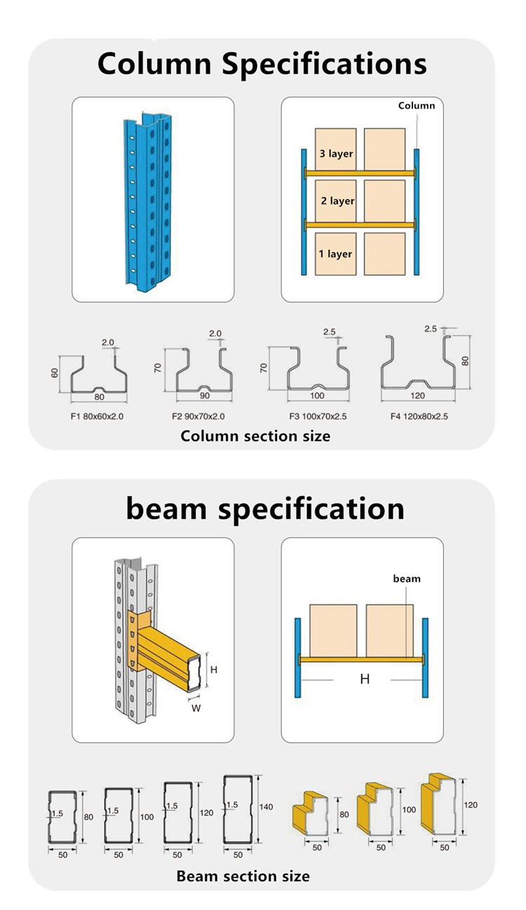 Pallet Racking Structure