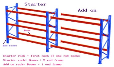 Dongguan Manufacturer Factory 500kg Loading Capacity Medium Duty Warehouse Rack for Sale