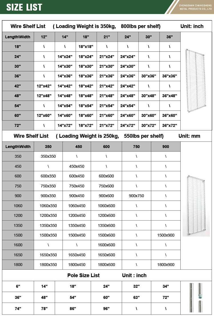 Utility Commercial Shelving Trolley Size Dimensions