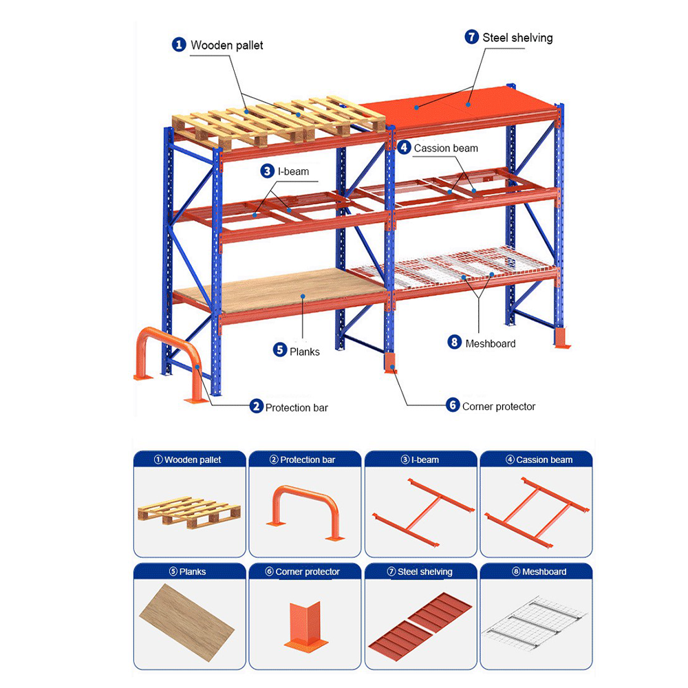 Heavy Duty Mold Rack 3000kg Per Layer Steel Mould Storage Rack Injection Mold Warehouse OEM Factory