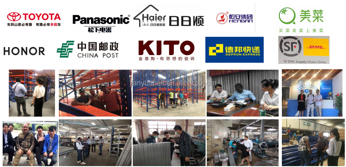Customer Project 2