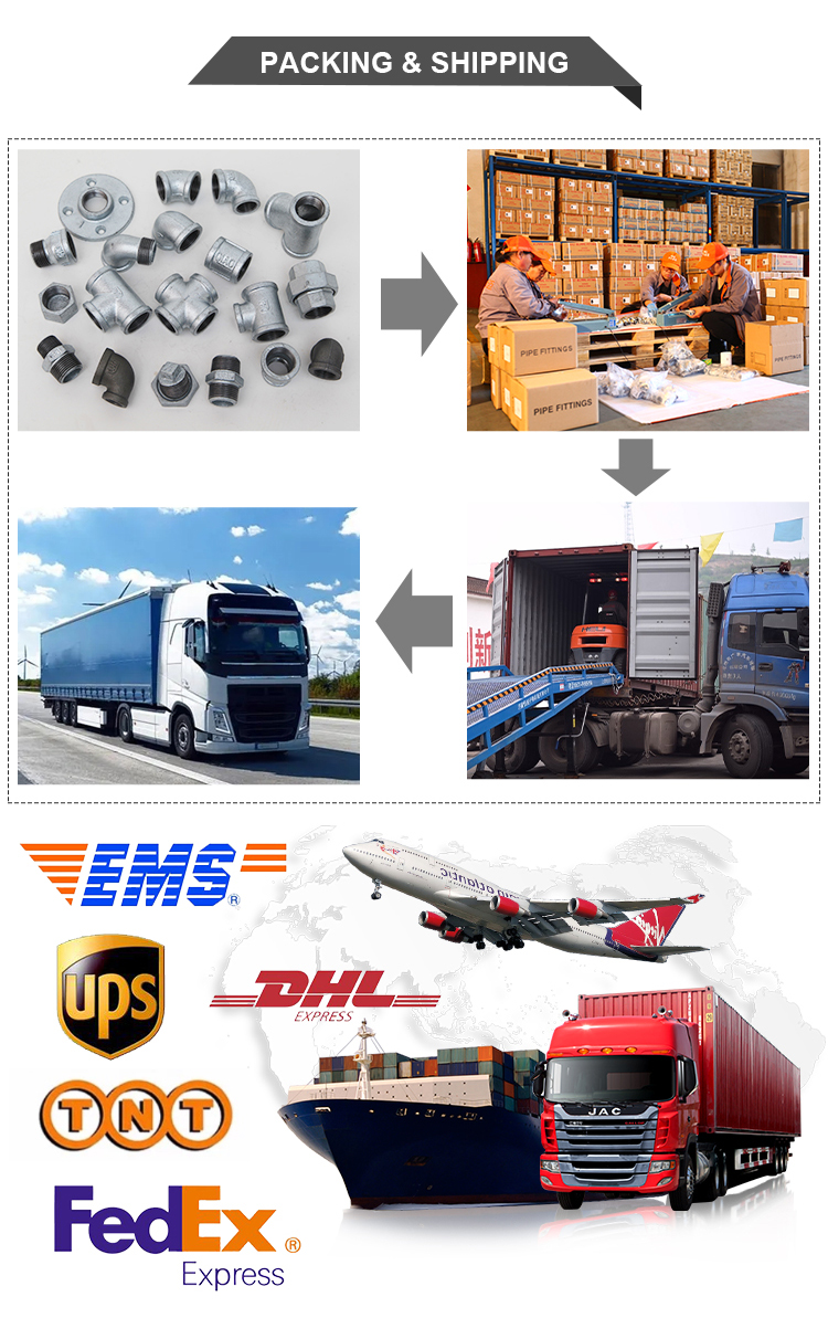Packing and Delivery Overview