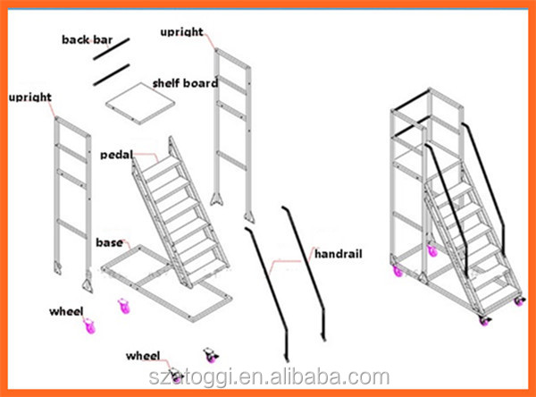 4-Step Rolling Steel Ladder with 1.5m High Platform 200KG Capacity Powder Coated Finish Warehouse Use