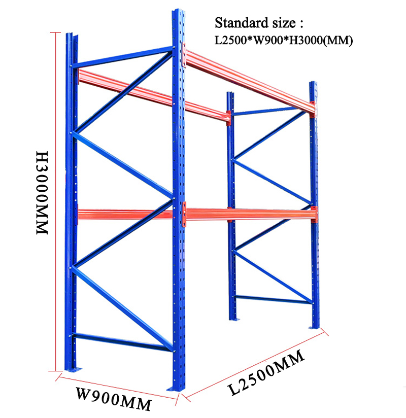 Warehouse Pallet Racking