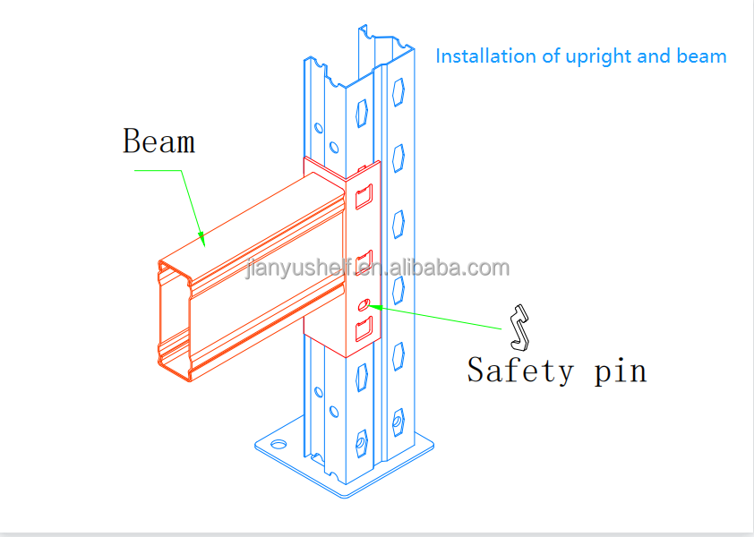 Heavy Duty Beam Details