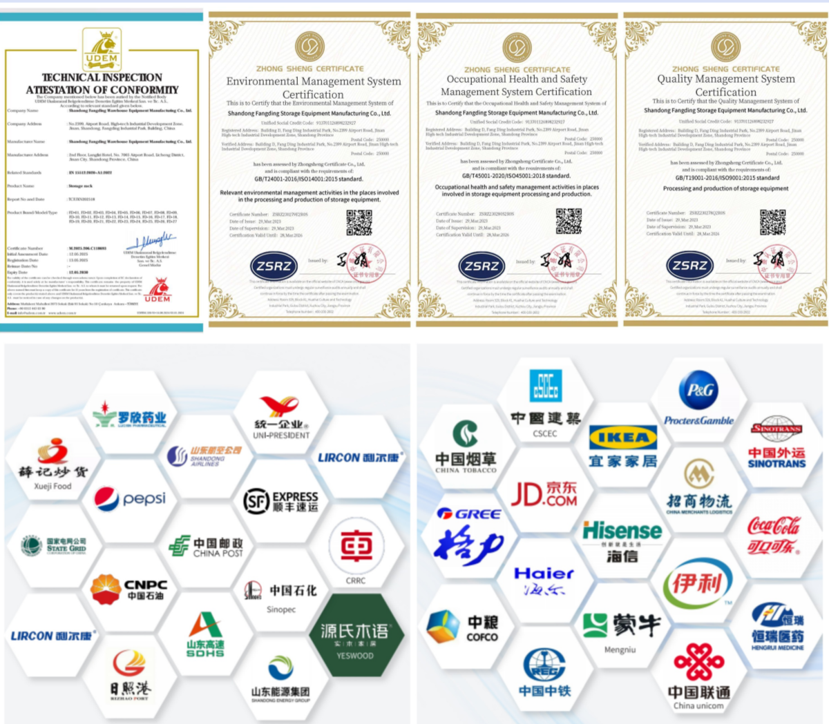 Certificates and Qualifications