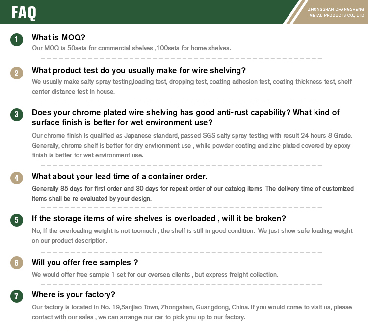 FAQ banner