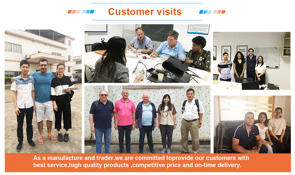 Customer Visits