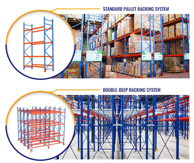 Warehouse Solution Project