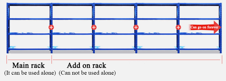 Racking System Overview