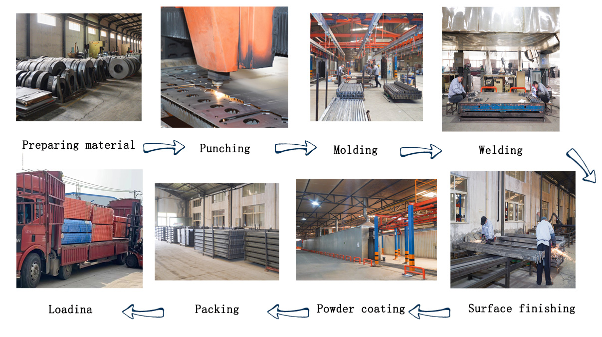 Shipping Packaging
