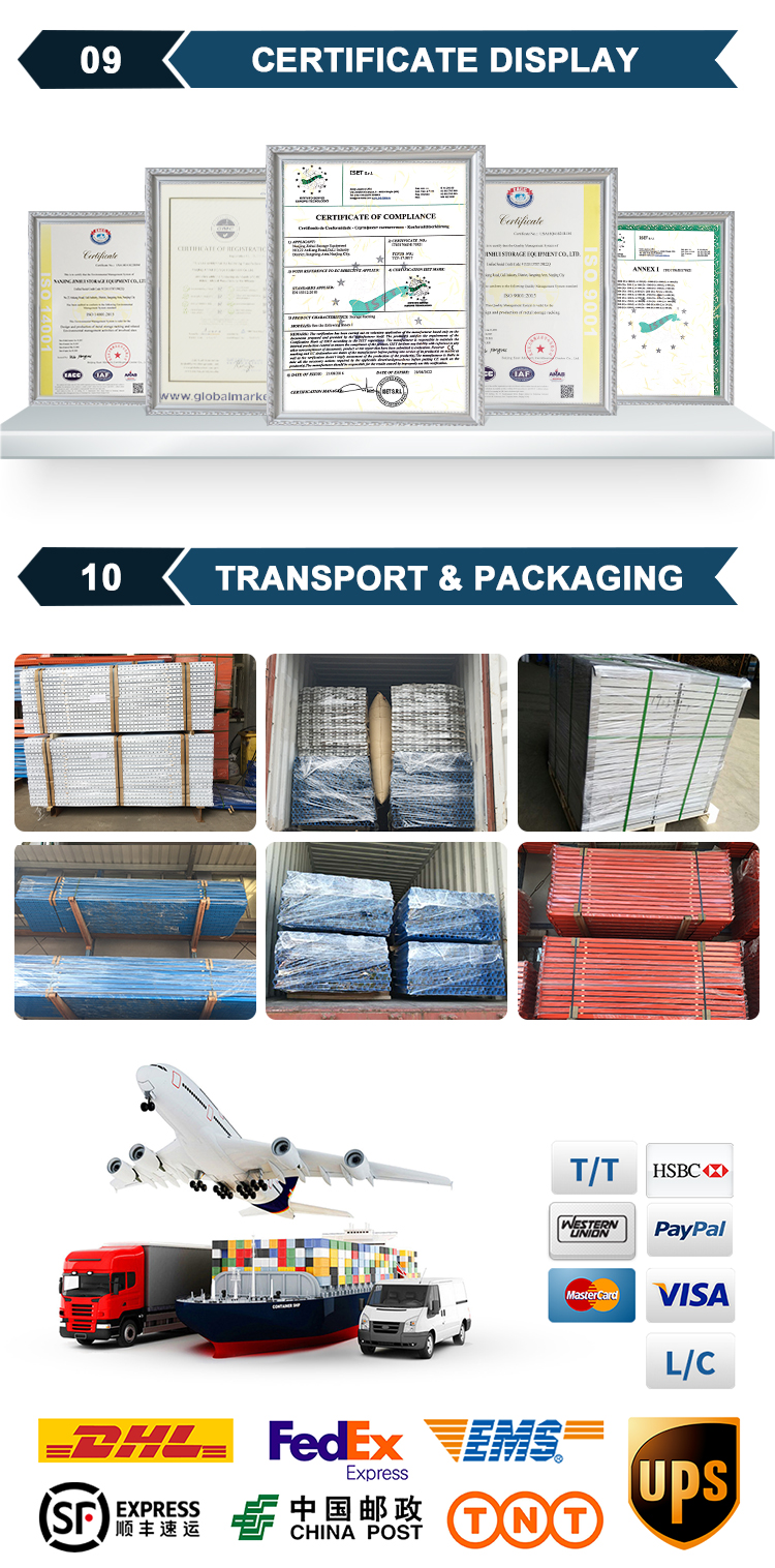 High Quality Three-Dimensional Warehouse Intensive Storage Shuttle Racking System