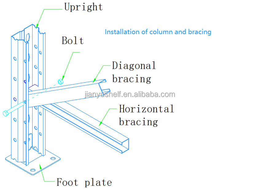 Pallet Rack Column Details