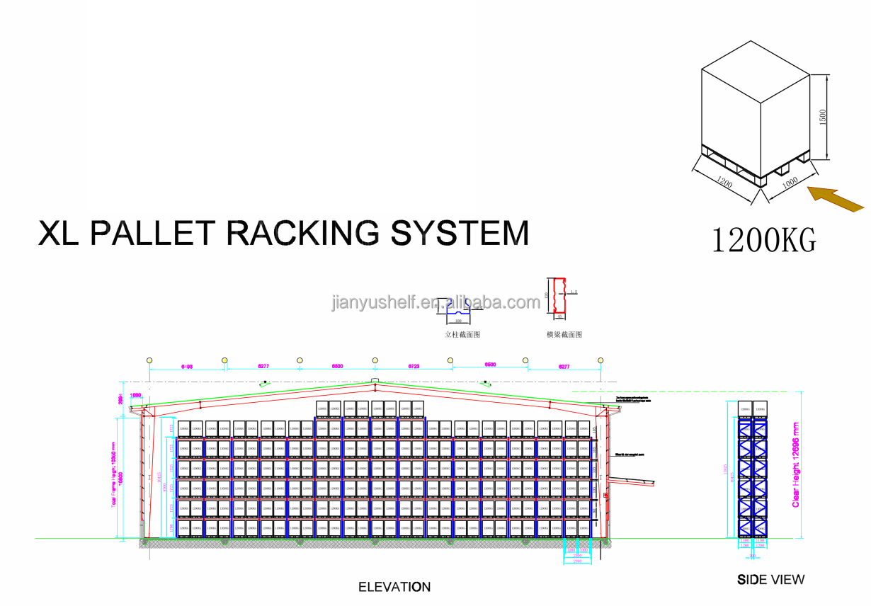 Storage Site Case 2