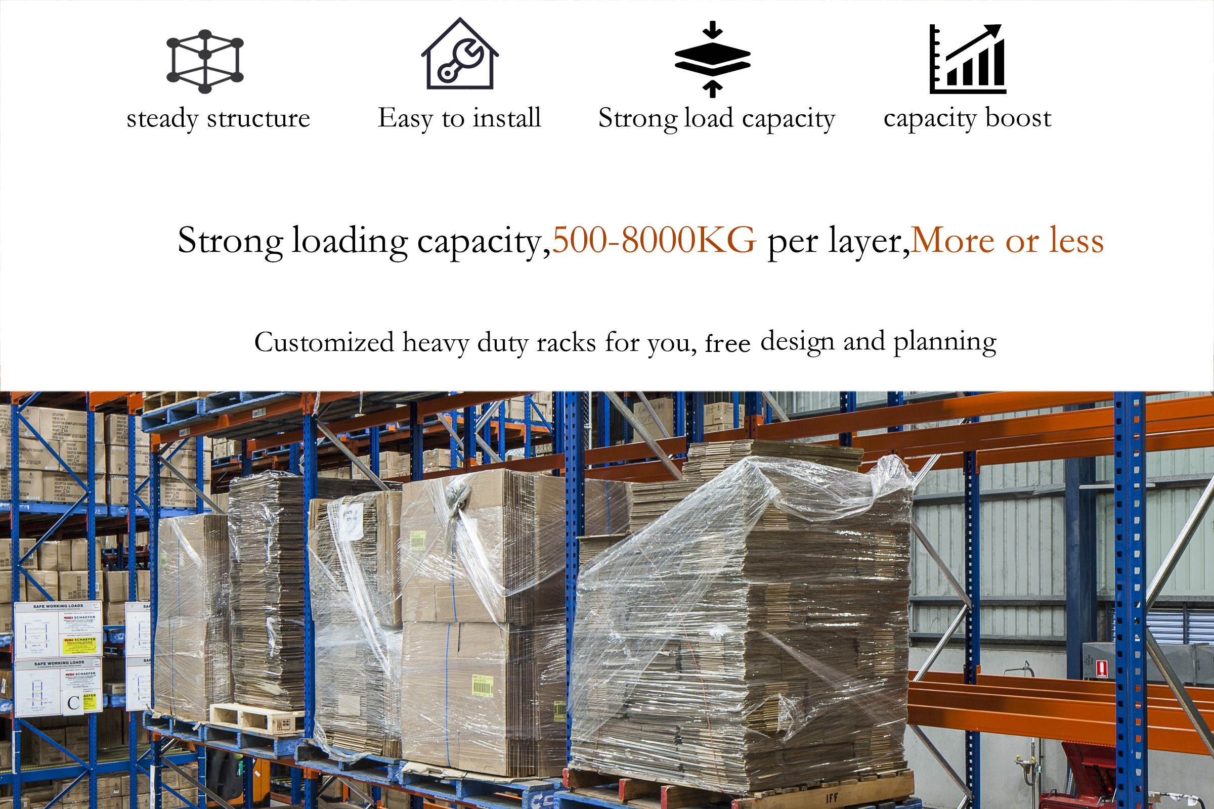 Pallet Rack Design