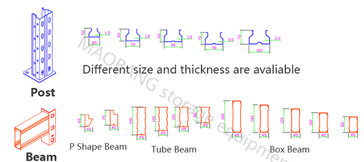 Pallet Rack Dimensions
