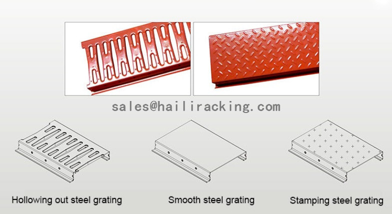 Optional Mezzanine Flooring Types