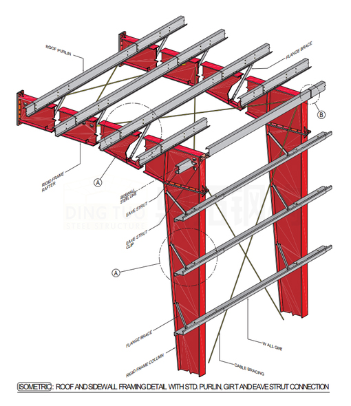 Primary Frame Structure A
