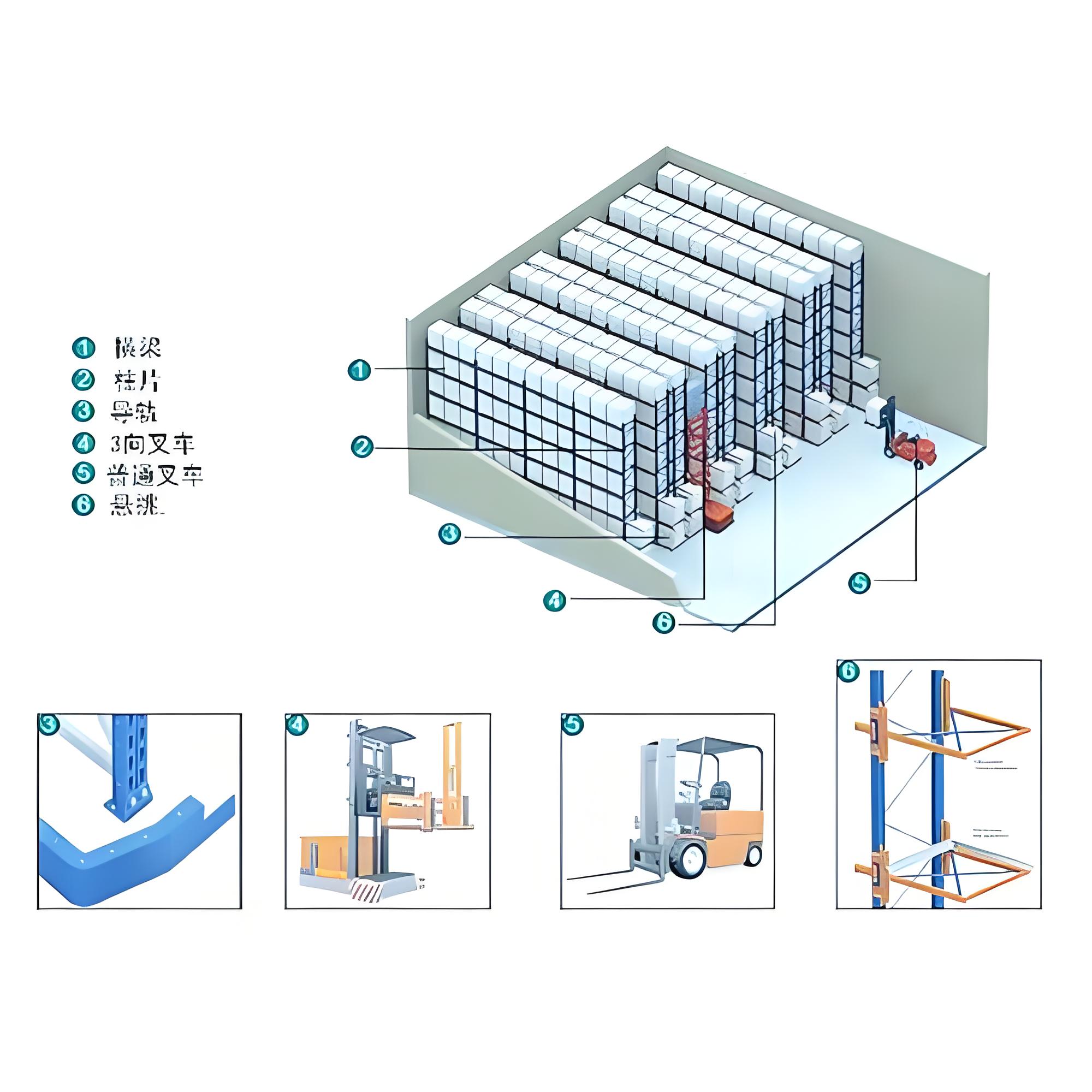 Narrow Aisle Rack Cad Drawing