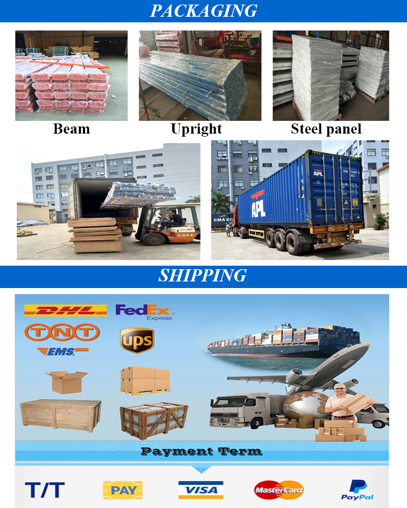 Warehouse Overview