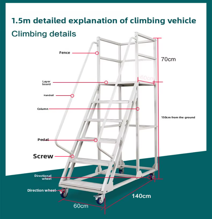 Powder Coated 7 Step Rolling Ladder Warehouse Mobile Platform Stairs 300kg Locking Casters OEM Custom CE SGS ISO 9001